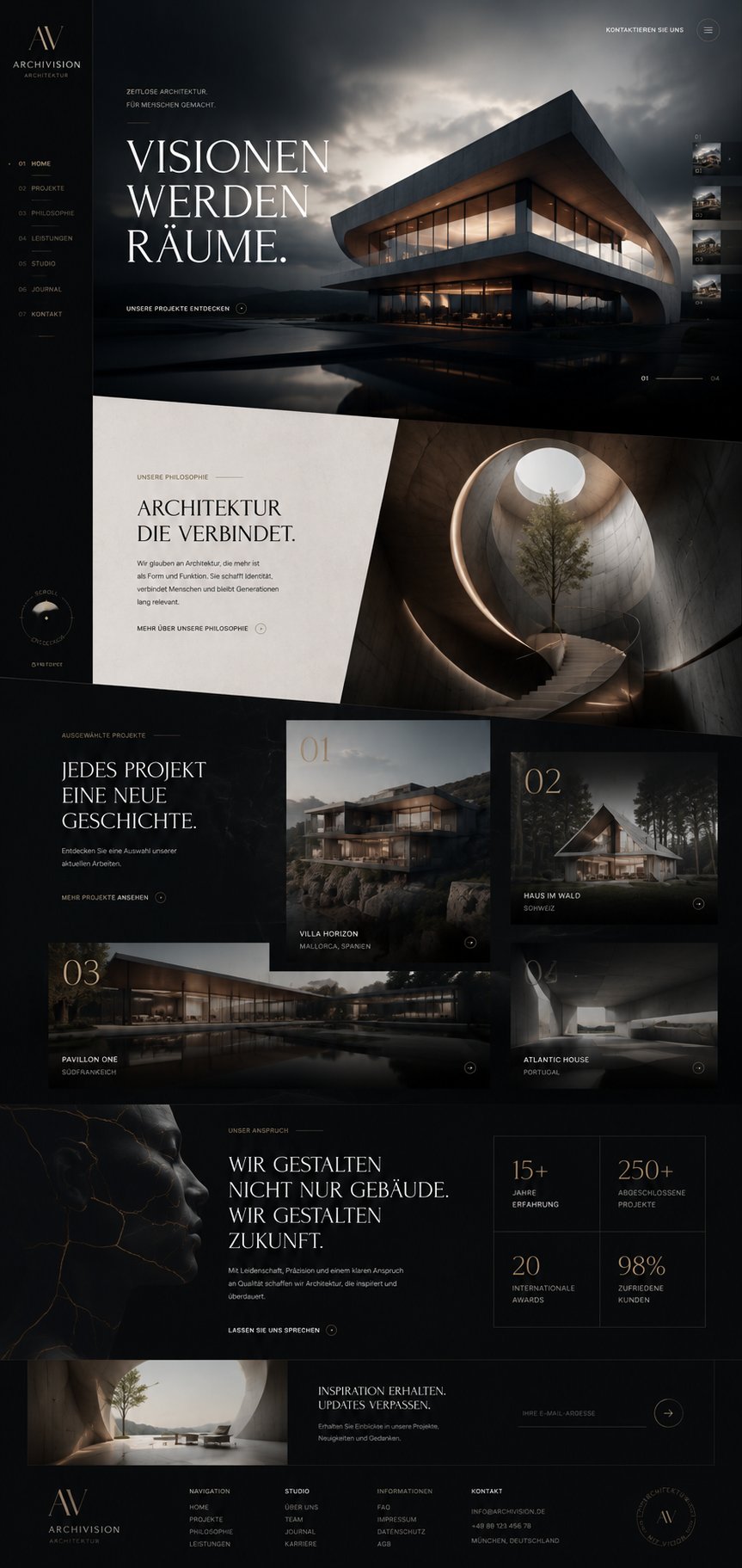 ARCHIVISION – Architektur